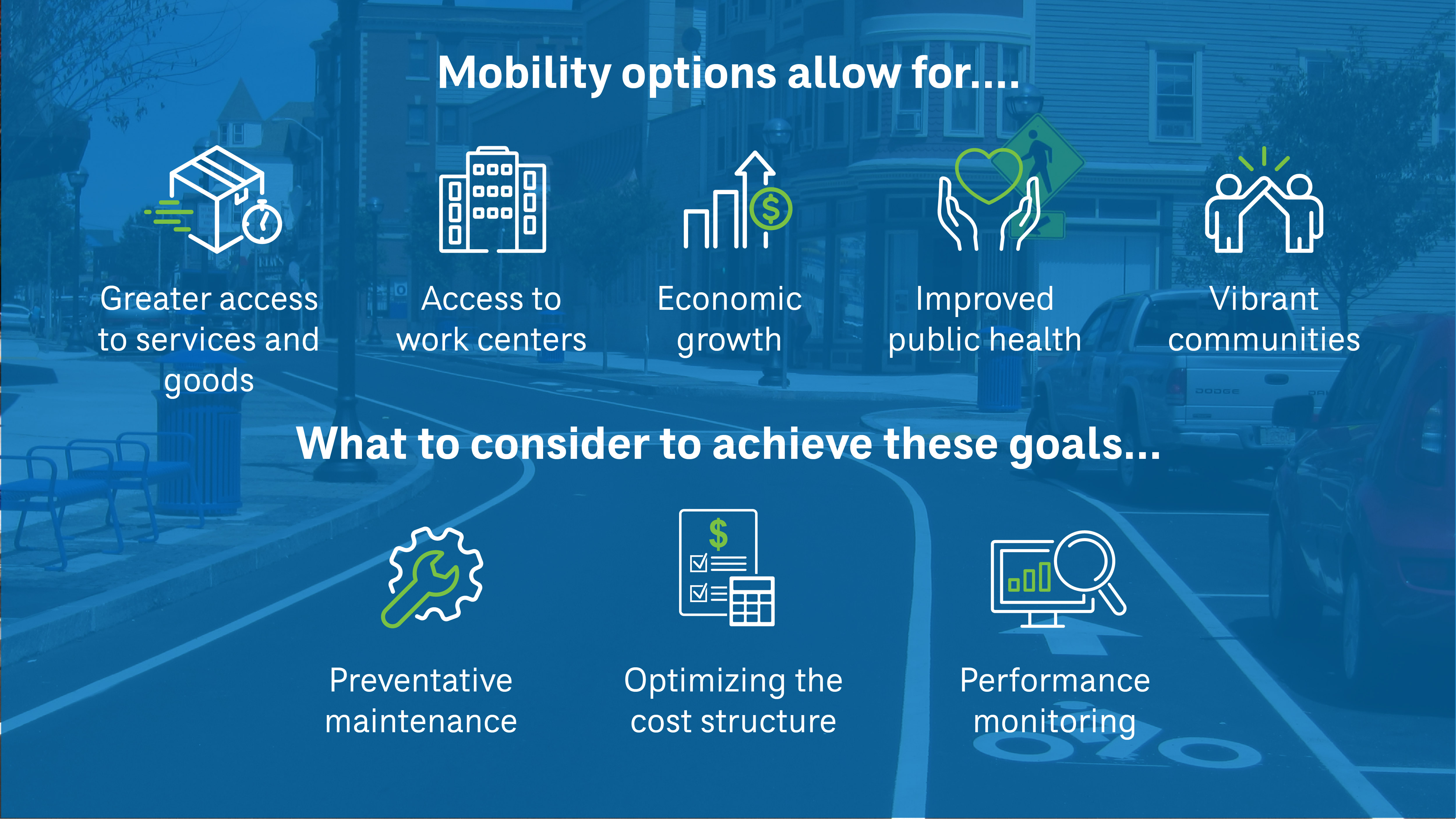 Infographic on mobility benefits: access to services, work, economic growth, health, vibrant communities. Consider maintenance, cost, performance.