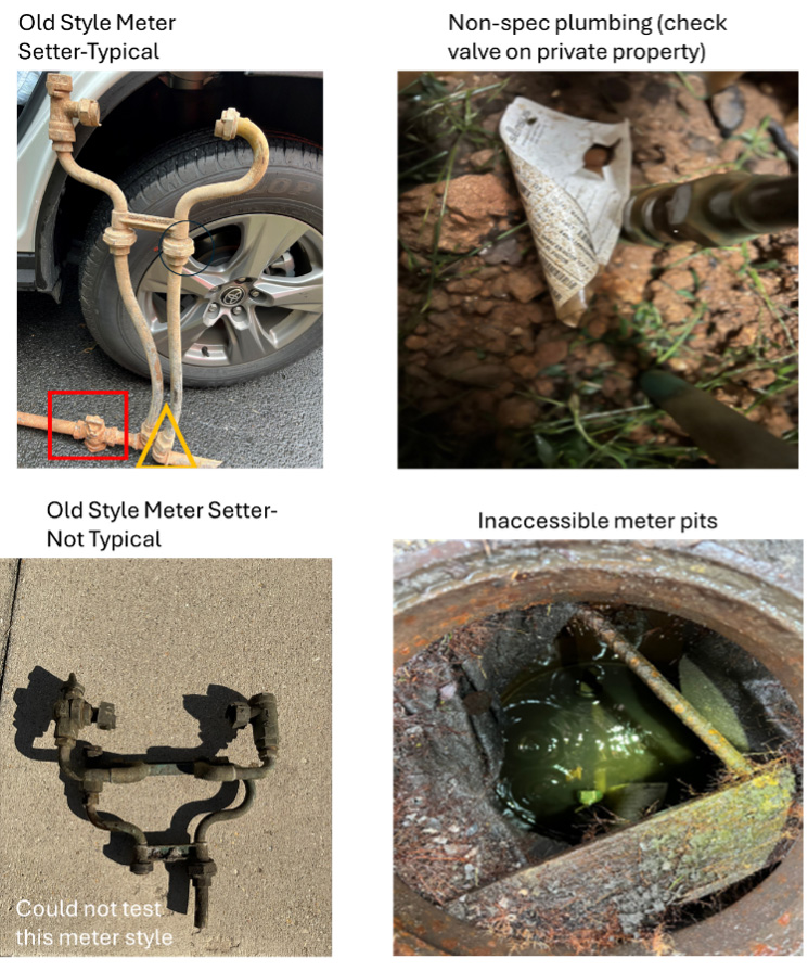 Four plumbing configurations: typical and non-typical old style meter setters, non-spec plumbing, and inaccessible meter pits.