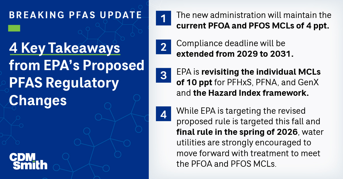 PFAS_Reporting_Complying_EPA_MCLs-EPA_PFAS_Update_May_2025-REVISED.jpg