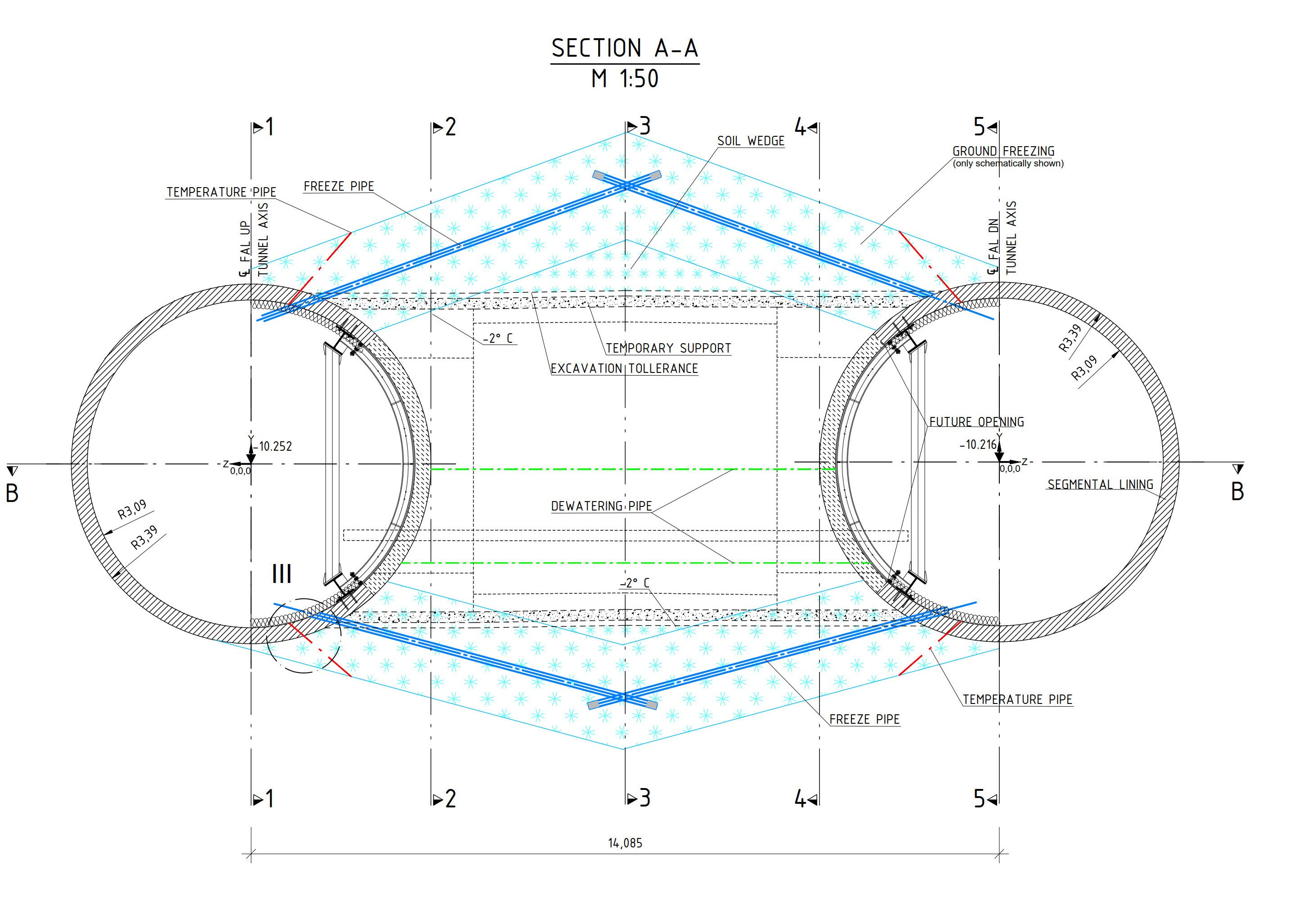 Tunnel blueprint showing ground freezing system, temperature and freeze pipes, and excavation tolerances.