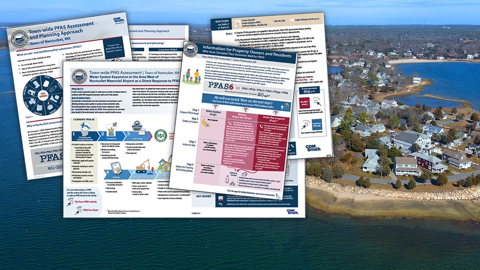 Reports on PFAS contamination and planning over an aerial view of a coastal town in Nantucket, MA.